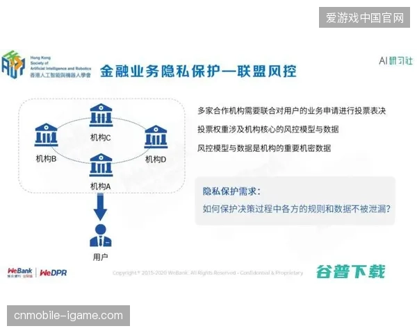 多方联邦学习协议正强制清退场馆内票务平台的私有化采集权限