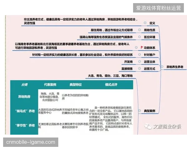 索菲体育场文旅导流系统复盘：多方协同如何保障赛事期间游客的顺畅通勤？